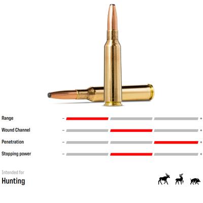 Norma Oryx 6.5x55 Swedish Mauser 156gr 10BOXS - 200PCS