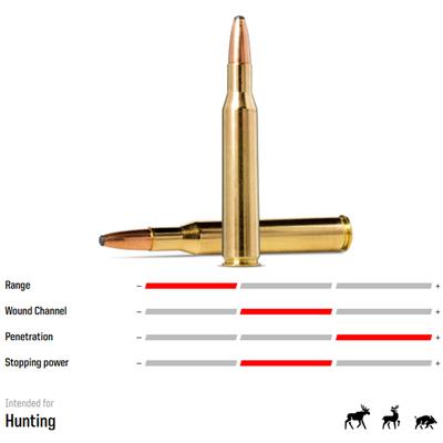 Norma Oryx .270 Winchester 150gr 10BOXS - 200PCS