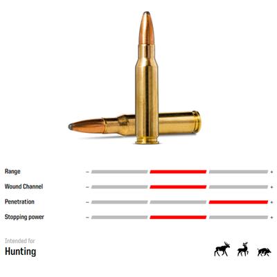 Norma Oryx .308 Winchester 165gr 10BOXS - 200 PCS