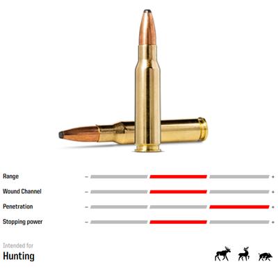 Norma Oryx .338 Winchester Magnum 230gr 10BOXS - 200PCS