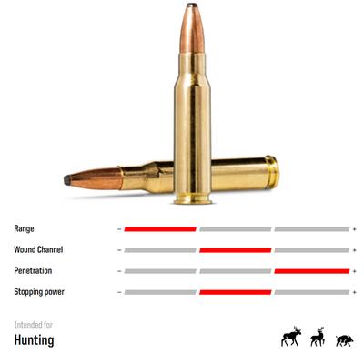 NORMA ORYX 308WIN 11.7G180GR - 20 Rds