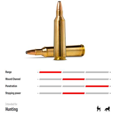 NORMA ORYX 22-250REM 3.6G/55GR - 20 Rds