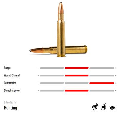 NORMA ORYX 30-06 10.7/165GR - 20 Rds